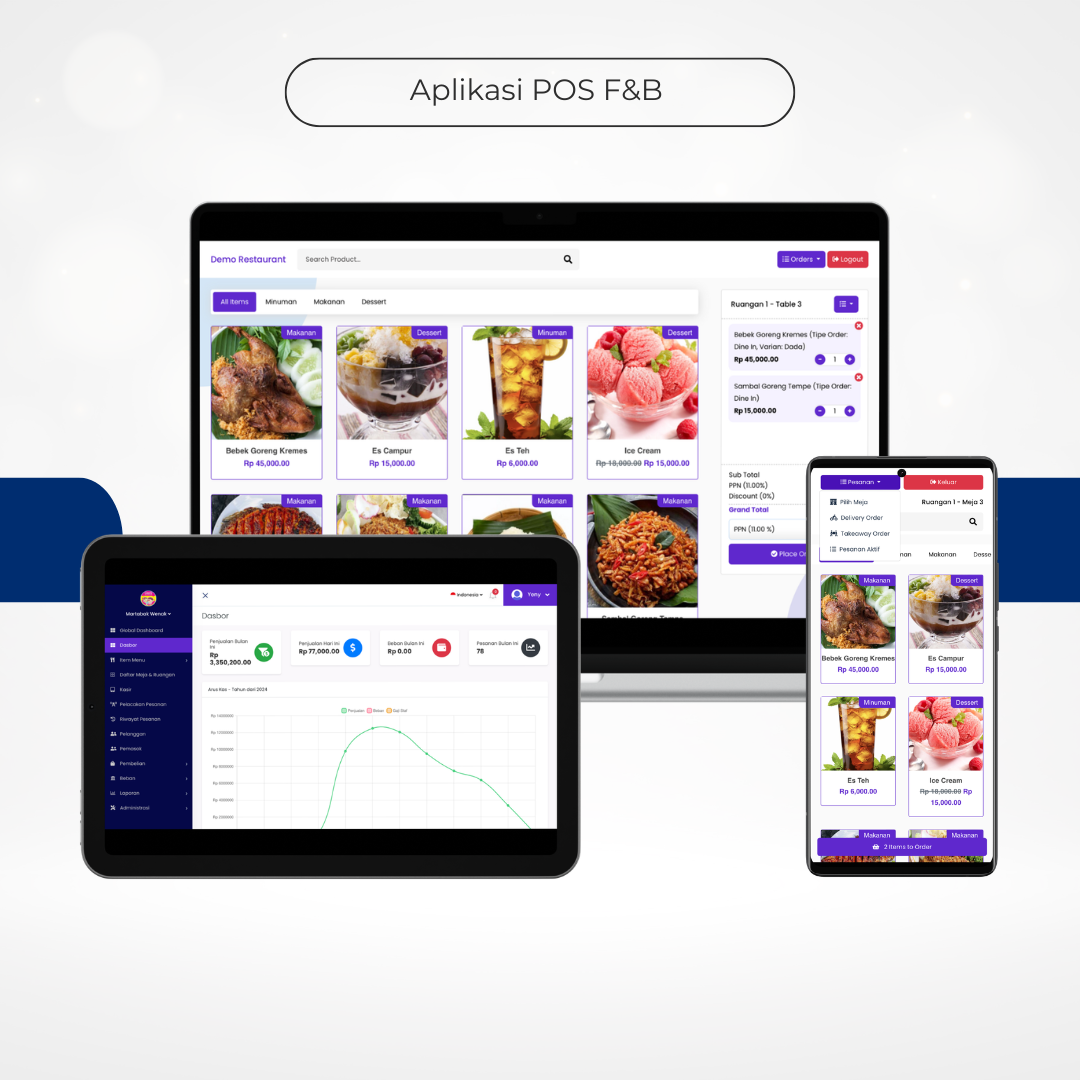Aplikasi POS F&B